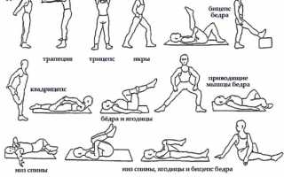 Восстановление после тренировки: советы
