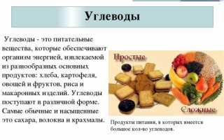 Углеводы в бодибилдинге