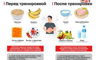 Питание до и после тренировки на массу: советы