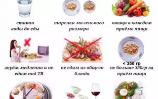 Как уменьшить калорийность питания, чтобы похудеть без чувства голода и быстро