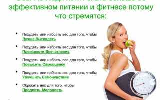 «Не худею, хоть и на диете»: 5 наиболее вероятных причин, почему не уходит вес