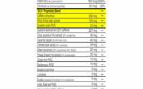 Asia Black 25 от Cloma Pharma