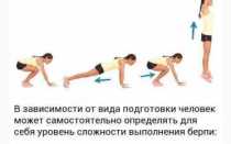 Упражнение берпи – интенсивная тренировка для всего тела