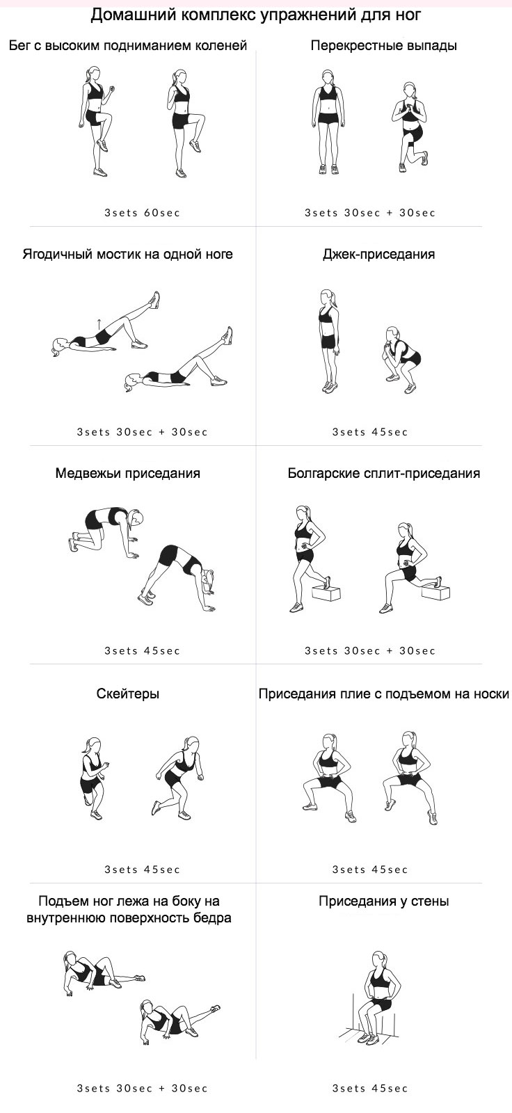 Комплекс упражнений для тренировки ног