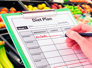 planirovanie-diet