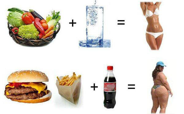 Переход на ПП