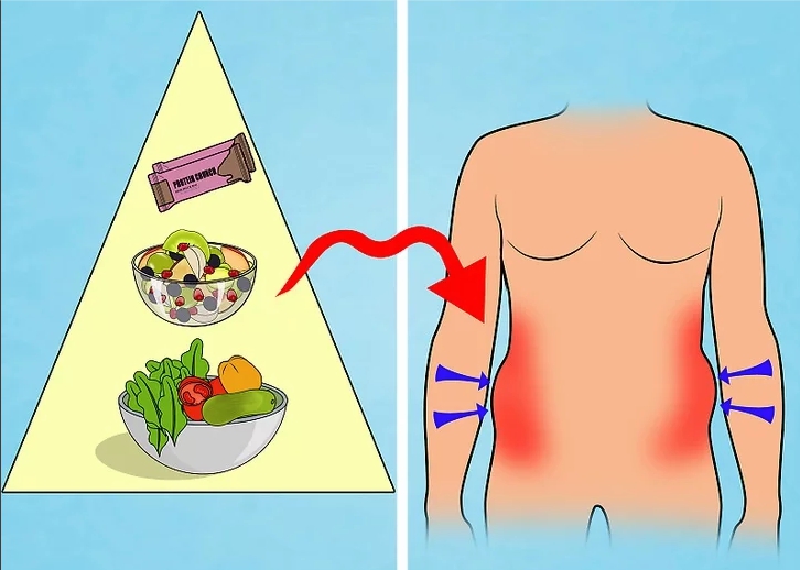 Фрукты и овощи полезны при сжигании жира на животе