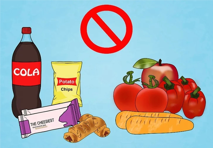 Продукты для правильного питания